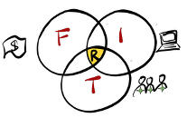 Reflection illustration